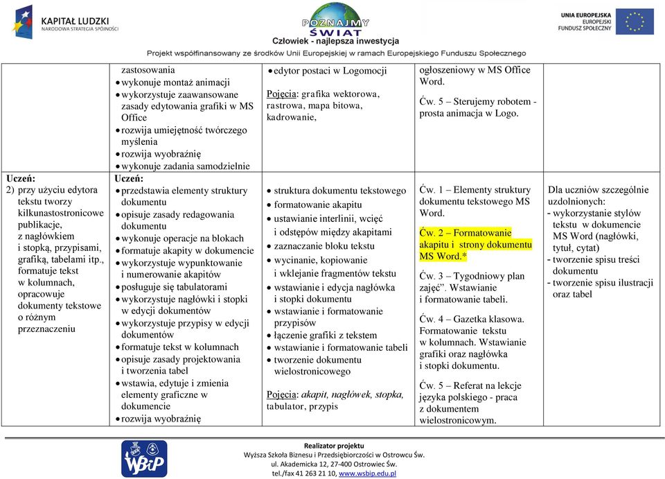 umiejętność twórczego myślenia rozwija wyobraźnię wykonuje zadania samodzielnie przedstawia elementy struktury dokumentu opisuje zasady redagowania dokumentu wykonuje operacje na blokach formatuje