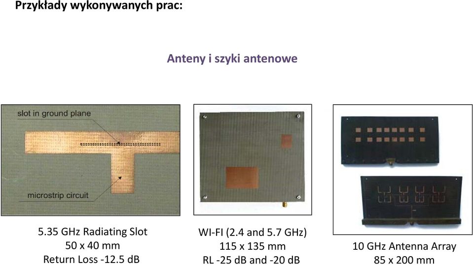 35 GHz Radiating Slot 50 x 40 mm Return Loss 12.