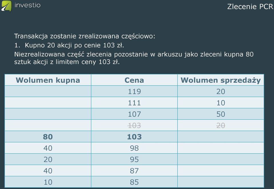 limitem ceny 103 zł.