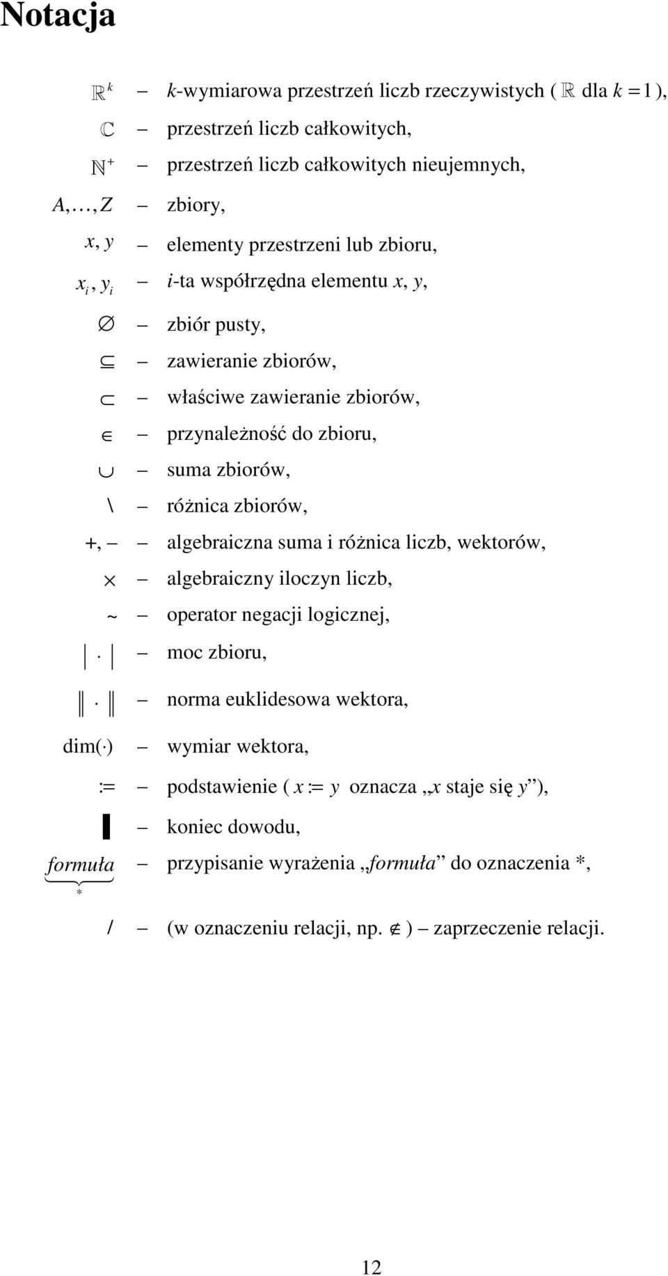 zborów, +, algebraczna suma różnca lczb, wektorów, algebraczny loczyn lczb, ~ operator negacj logcznej, moc zboru, norma eukldesowa wektora, dm( ) wymar wektora,