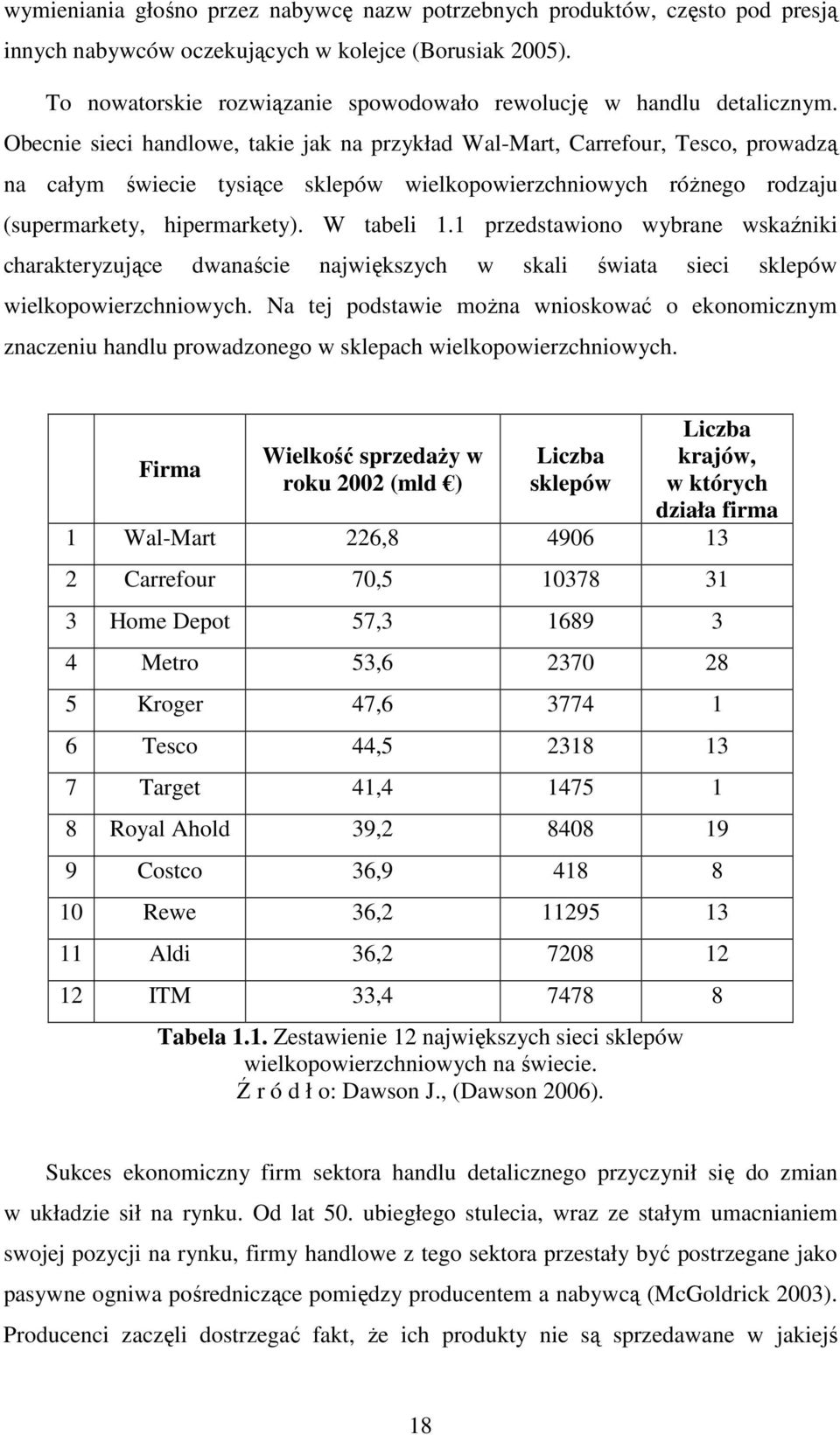 1 przedstawono wybrane wskaźnk charakteryzujące dwanaśce najwększych w skal śwata sec sklepów welkopowerzchnowych.