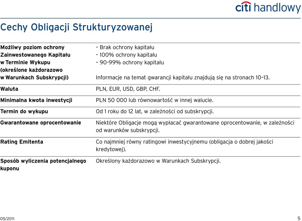 znajdują się na stronach 10 13. PLN, EUR, USD, GBP, CHF. PLN 50 000 lub równowartość w innej walucie. Od 1 roku do 12 lat, w zależności od subskrypcji.