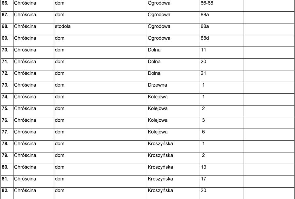 Chróścina dom Drzewna 1 74. Chróścina dom Kolejowa 1 75. Chróścina dom Kolejowa 2 76. Chróścina dom Kolejowa 3 77.