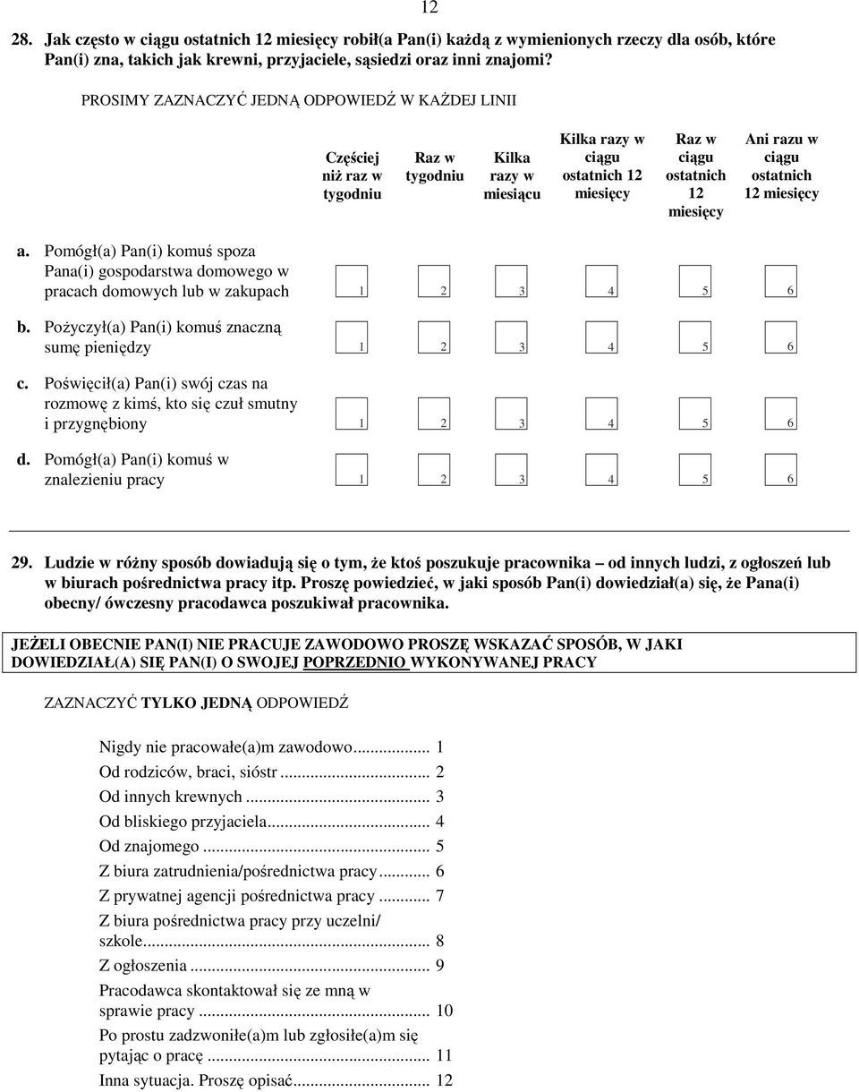 ciągu ostatnich 12 miecy a. Pomógł(a) Pan(i) komuś spoza Pana(i) gospodarstwa domowego w pracach domowych lub w zakupach 1 2 3 4 5 6 b. PoŜyczył(a) Pan(i) komuś znaczną sumę pieniędzy 1 2 3 4 5 6 c.