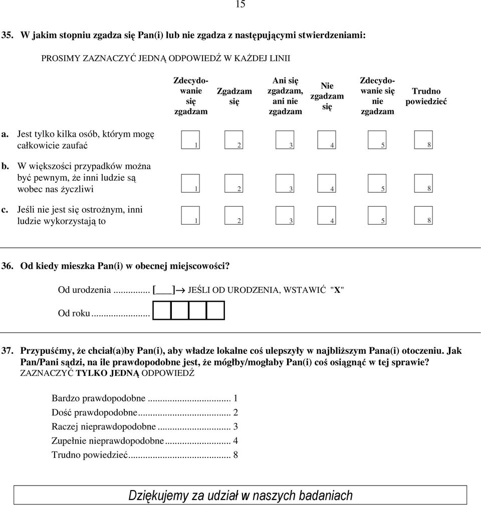 a. Jest tylko kilka osób, którym mogę całkowicie zaufać 1 2 3 4 5 8 b. W większości przypadków moŝna być pewnym, Ŝe inni ludzie są wobec nas Ŝyczliwi 1 2 3 4 5 8 c.