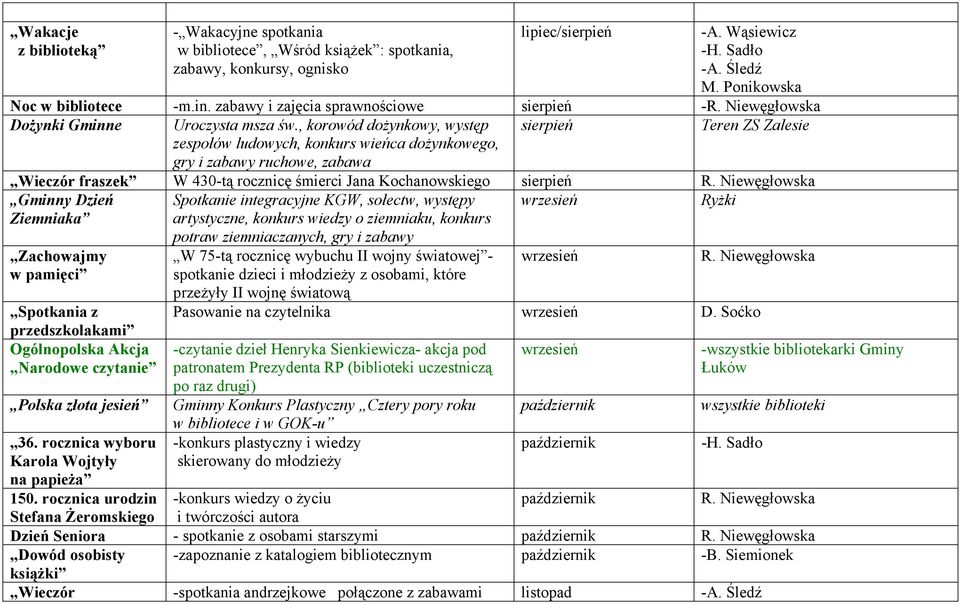 , korowód dożynkowy, występ sierpień Teren ZS Zalesie zespołów ludowych, konkurs wieńca dożynkowego, gry i zabawy ruchowe, zabawa Wieczór fraszek W 430-tą rocznicę śmierci Jana Kochanowskiego