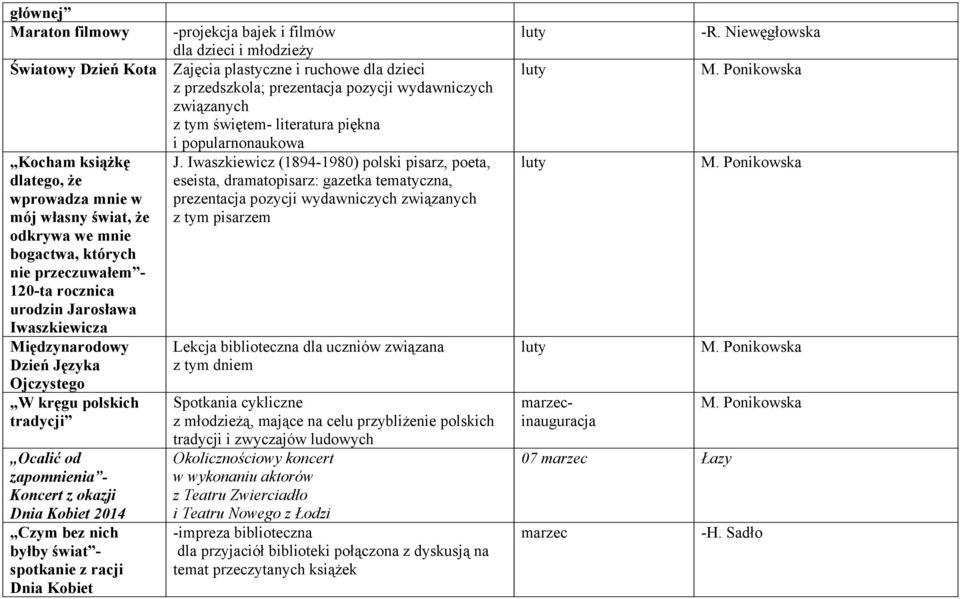 -projekcja bajek i filmów dla dzieci i młodzieży Zajęcia plastyczne i ruchowe dla dzieci z przedszkola; prezentacja pozycji wydawniczych związanych z tym świętem- literatura piękna i popularnonaukowa