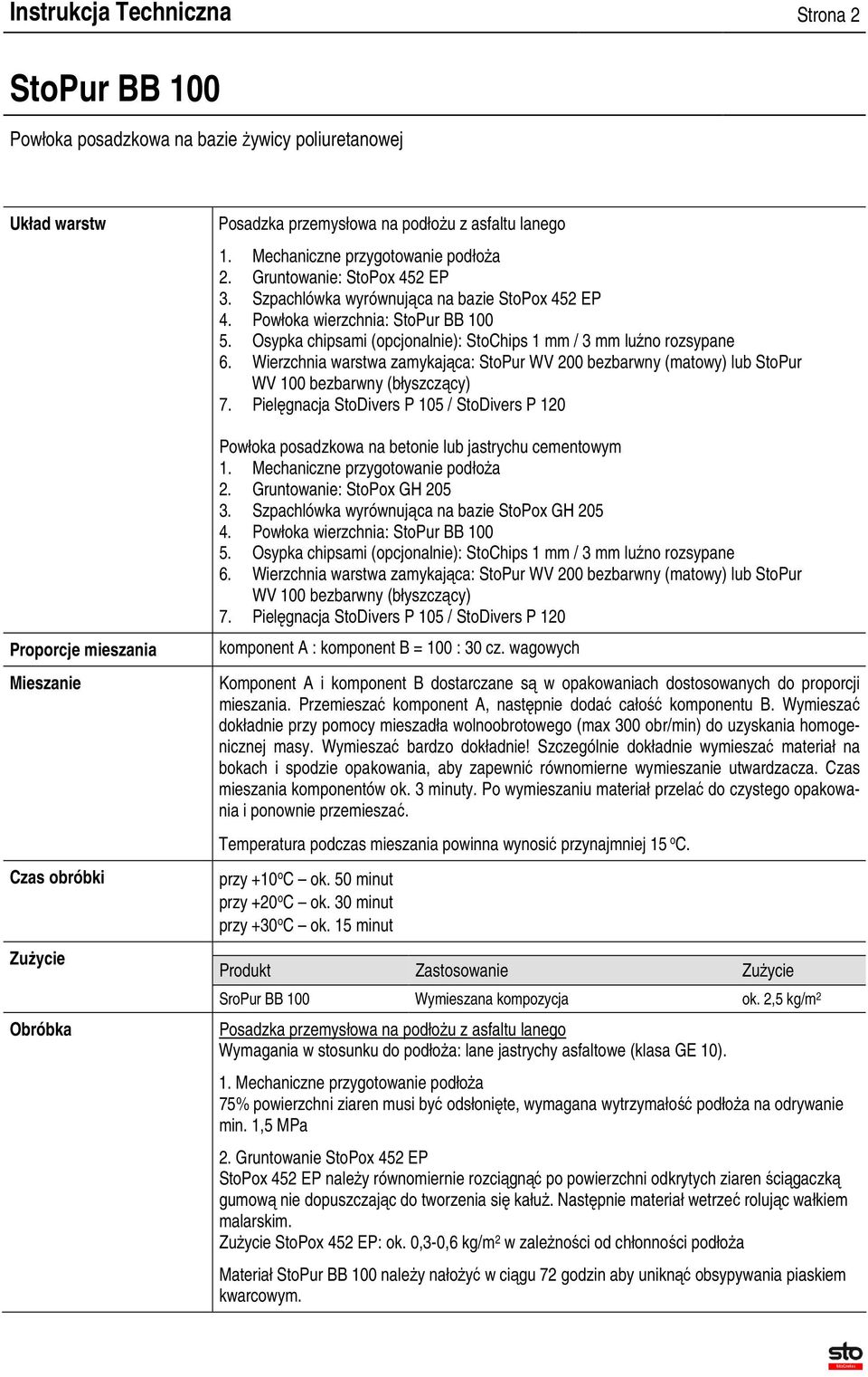 Pielęgnacja StoDivers P 105 / StoDivers P 120 Powłoka posadzkowa na betonie lub jastrychu cementowym 2. Gruntowanie: StoPox GH 205 3. Szpachlówka wyrównująca na bazie StoPox GH 205 4.