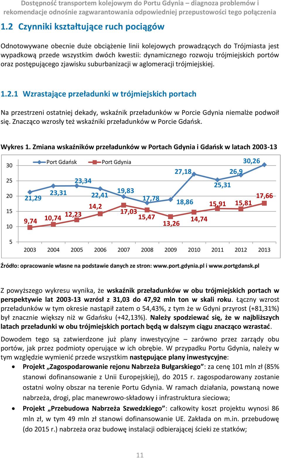 1 Wzrastające przeładunki w trójmiejskich portach Na przestrzeni ostatniej dekady, wskaźnik przeładunków w Porcie Gdynia niemalże podwoił się.