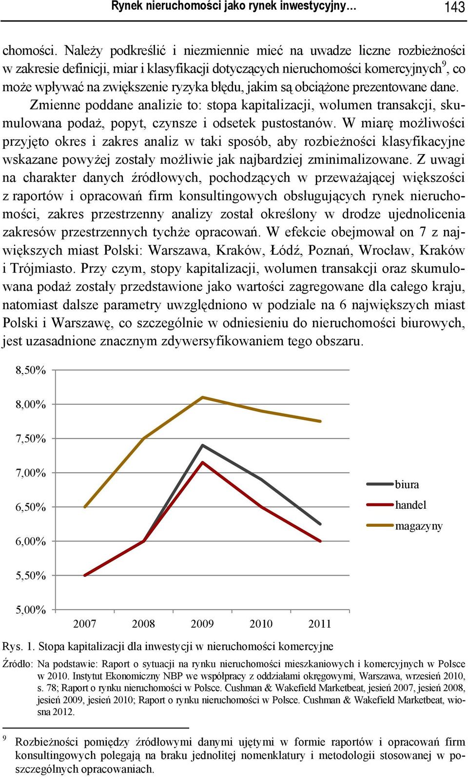 jakim są obciążone prezentowane dane. Zmienne poddane analizie to: stopa kapitalizacji, wolumen transakcji, skumulowana podaż, popyt, czynsze i odsetek pustostanów.