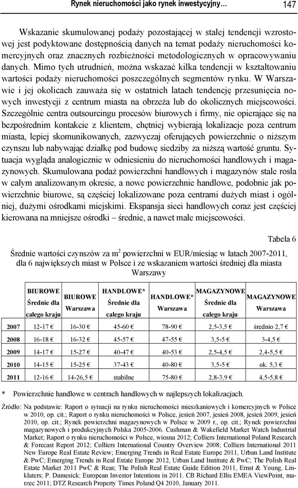 Mimo tych utrudnień, można wskazać kilka tendencji w kształtowaniu wartości podaży nieruchomości poszczególnych segmentów rynku.