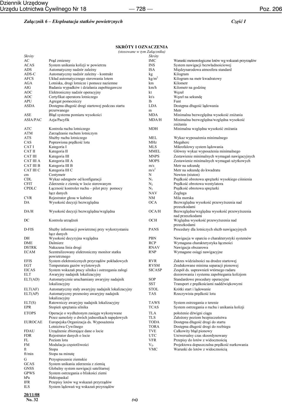 unikania kolizji w powietrzu INS System nawigacji bezw adno ciowej ADS Automatyczny nadzór zale ny ISA Mi dzynarodowa atmosfera standard ADS-C Automatyczny nadzór zale ny - kontrakt kg Kilogram AFCS