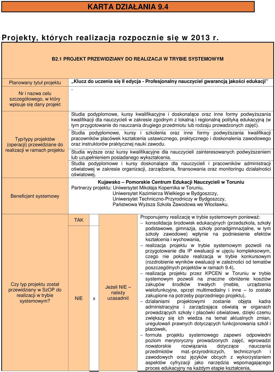 realizacji w ramach projektu Beneficjent systemowy Klucz do uczenia się II edycja - Profesjonalny nauczyciel gwarancją jakości edukacji - Studia podyplomowe, kursy kwalifikacyjne i doskonalące oraz