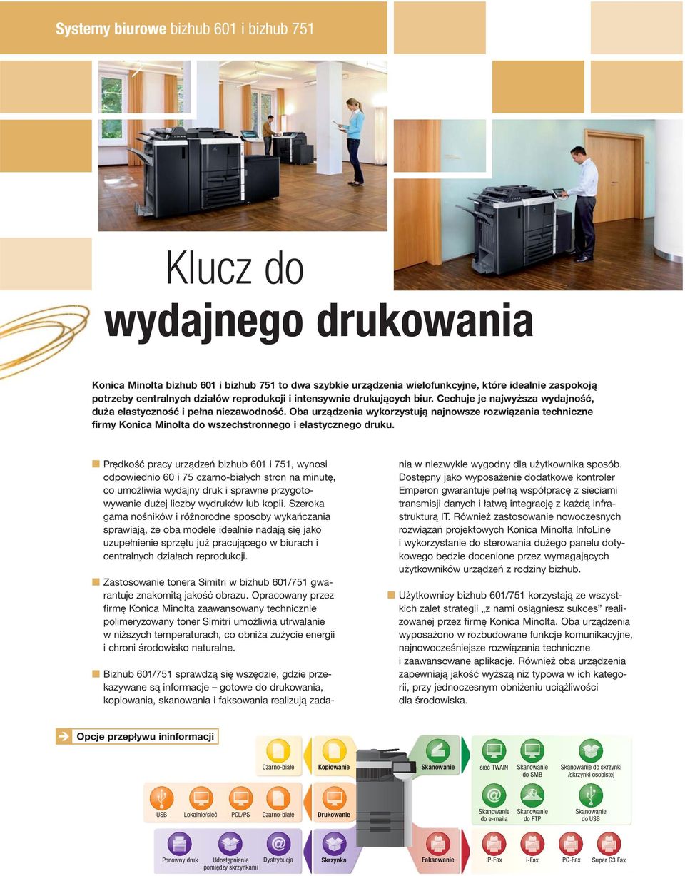 Oba urządzenia wykorzystują najnowsze rozwiązania techniczne firmy Konica Minolta do wszechstronnego i elastycznego druku.