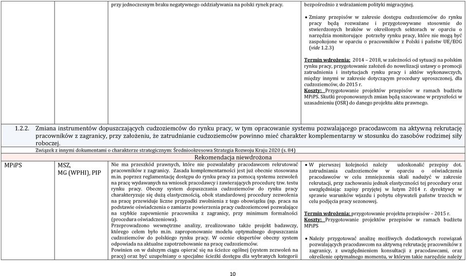 rynku pracy, które nie mogą być zaspokojone w oparciu o pracowników ż Polski i państw UE/EOG (vide 1.2.