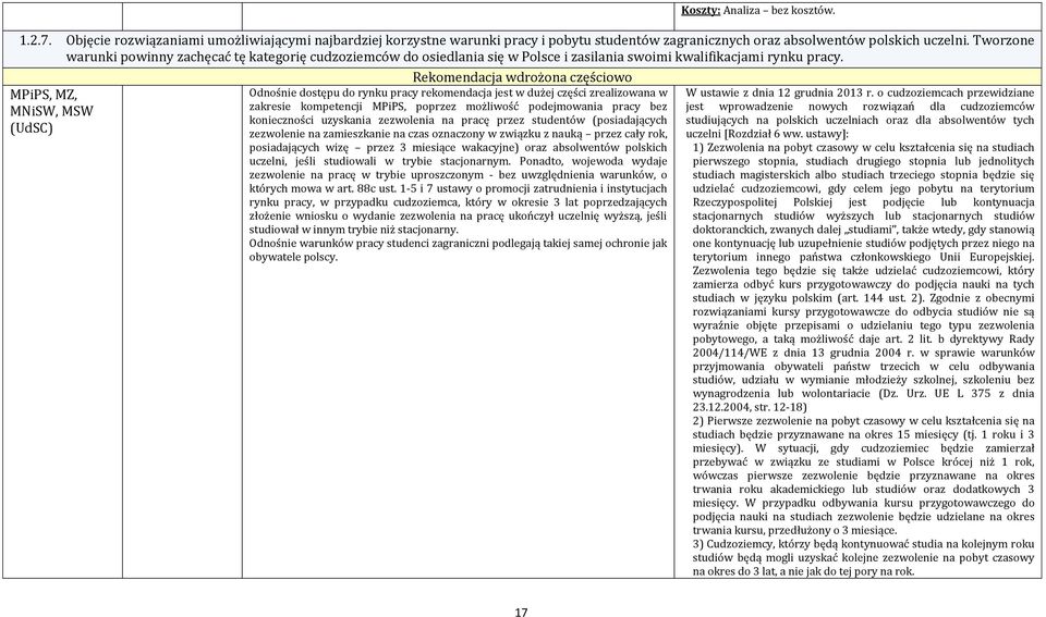 MPiPS, MZ, MNiSW, MSW (UdSC) Rekomendacja wdrożona cżęściowo Odnośnie dostępu do rynku pracy rekomendacja jest w dużej cżęści żrealiżowana w żakresie kompetencji MPiPS, poprżeż możliwość podejmowania