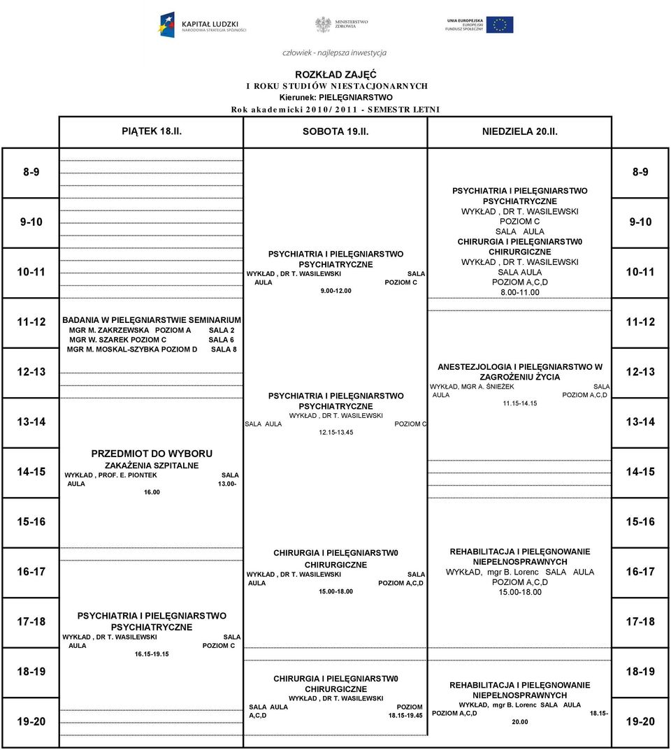 ZAKRZEWSKA POZIOM A 2 MGR W. SZAREK POZIOM C 6 MGR M. MOSKAL-SZYBKA POZIOM D 8 PSYCHIATRIA I PIELĘGNIARSTWO PSYCHIATRYCZNE WYKŁAD, DR T. WASILEWSKI 12.15-13.