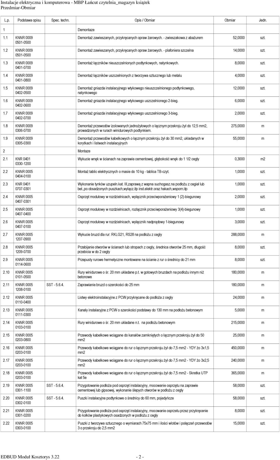 DemontaŜ łączników nieuszczelnionych podtynkowych, natynkowych. 8,0000 szt. DemontaŜ łączników uszczelnionych z tworzywa sztucznego lub metalu 4,0000 szt. 1.5 KNNR 0009 0402-0500 1.