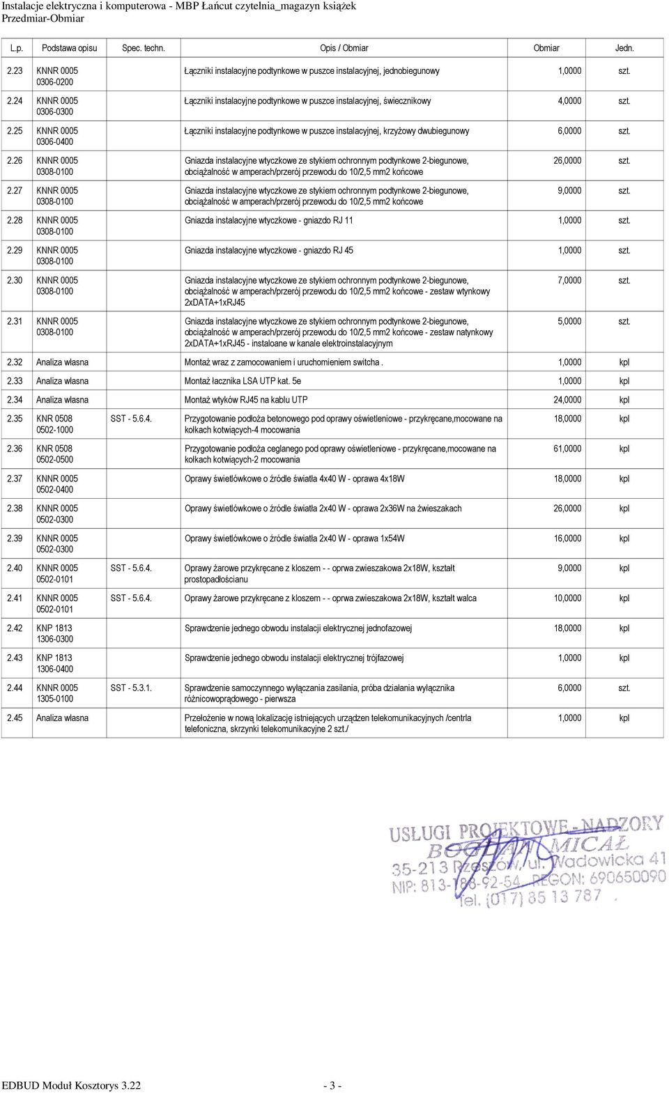 Łączniki instalacyjne podtynkowe w puszce instalacyjnej, krzyŝowy dwubiegunowy 6,0000 szt. 2.26 KNNR 0005 2.27 KNNR 0005 2.28 KNNR 0005 2.29 KNNR 0005 2.30 KNNR 0005 2.