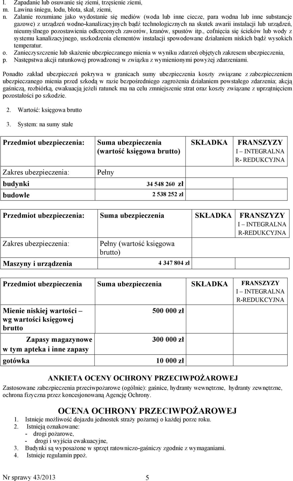 urządzeń, nieumyślnego pozostawienia odkręconych zaworów, kranów, spustów itp.