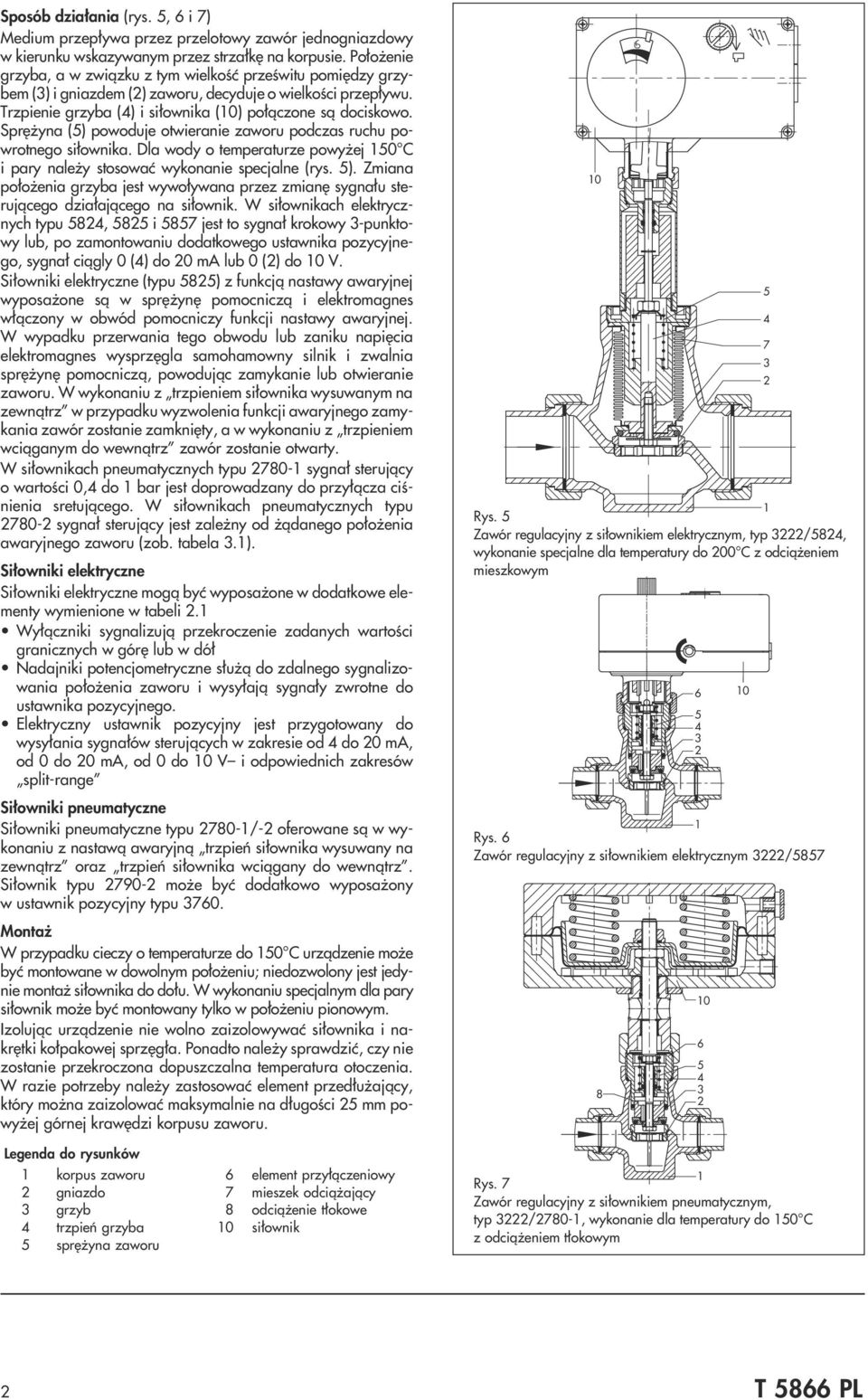 Sprê yna (5) powoduje otwieranie zaworu podczas ruchu powrotnego si³ownika. Dla wody o temperaturze powy ej 150 C i pary nale y stosowaæ wykonanie specjalne (rys. 5).