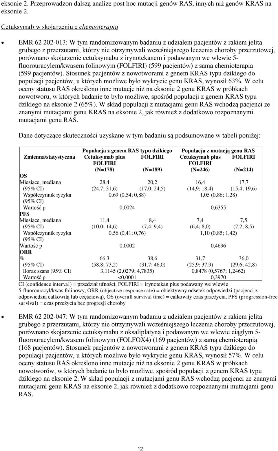 choroby przerzutowej, porównano skojarzenie cetuksymabu z irynotekanem i podawanym we wlewie 5- fluorouracylem/kwasem folinowym (FOLFIRI) (599 pacjentów) z samą chemioterapią (599 pacjentów).