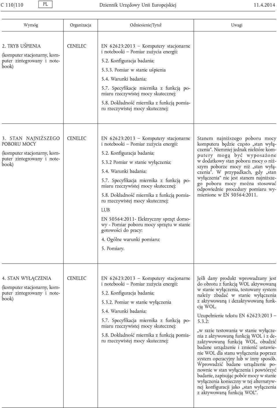 W przypadkach, gdy stan wyłączenia nie jest stanem najniższego poboru mocy można stosować odpowiednie procedury pomiaru wymienione w EN 50564:2011.