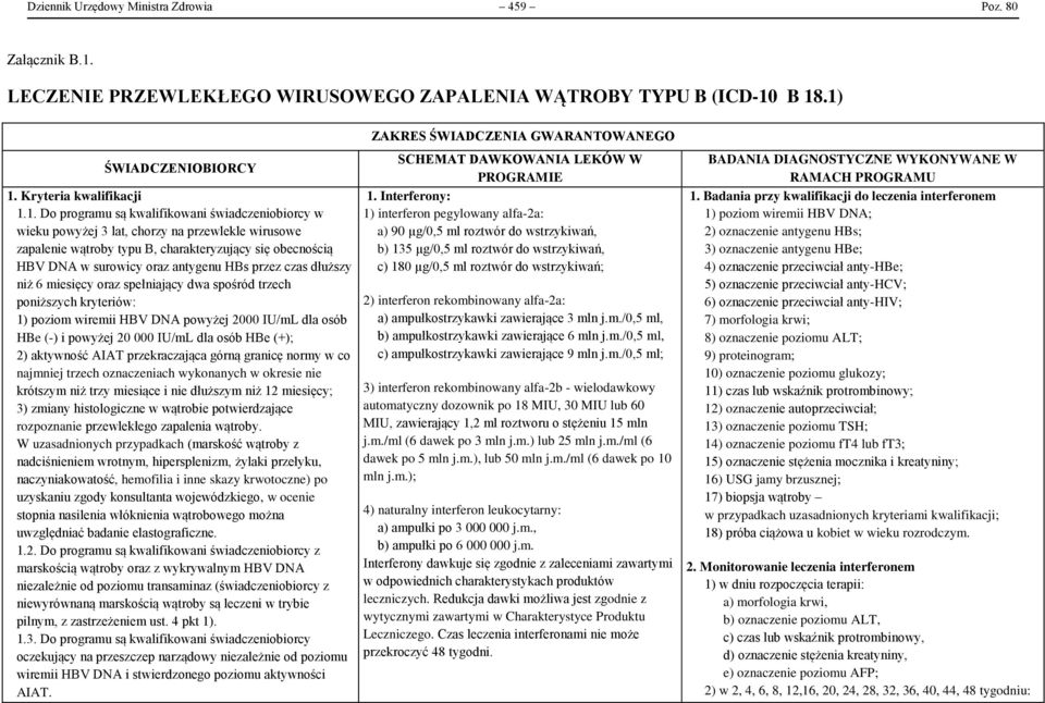 B 18.1) ŚWIADCZENIOBIORCY 1. Kryteria kwalifikacji 1.1. Do programu są kwalifikowani świadczeniobiorcy w wieku powyżej 3 lat, chorzy na przewlekle wirusowe zapalenie wątroby typu B, charakteryzujący