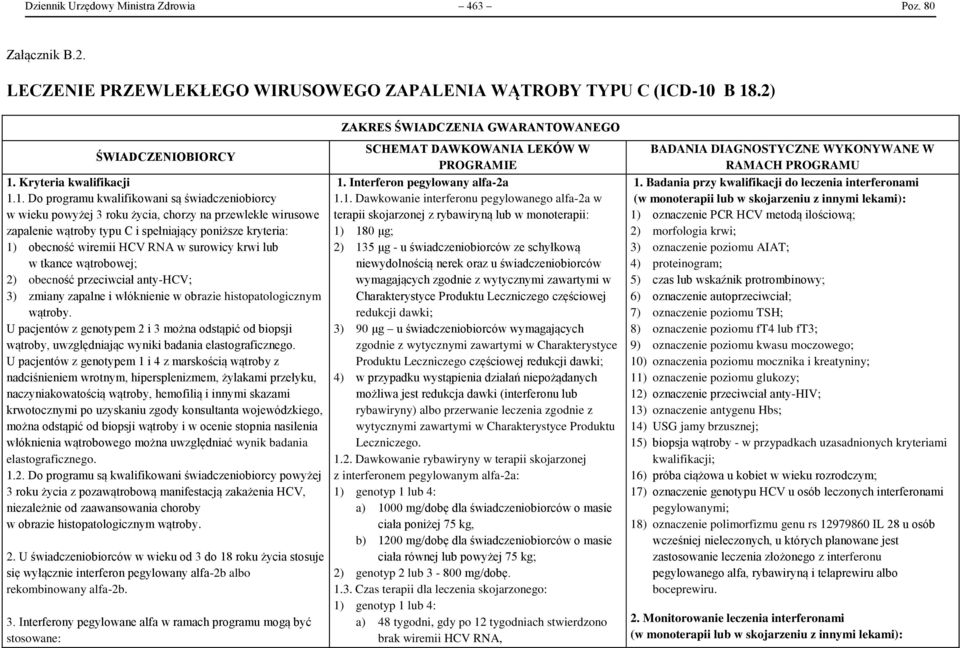 spełniający poniższe kryteria: 1) obecność wiremii HCV RNA w surowicy krwi lub w tkance wątrobowej; 2) obecność przeciwciał anty-hcv; 3) zmiany zapalne i włóknienie w obrazie histopatologicznym