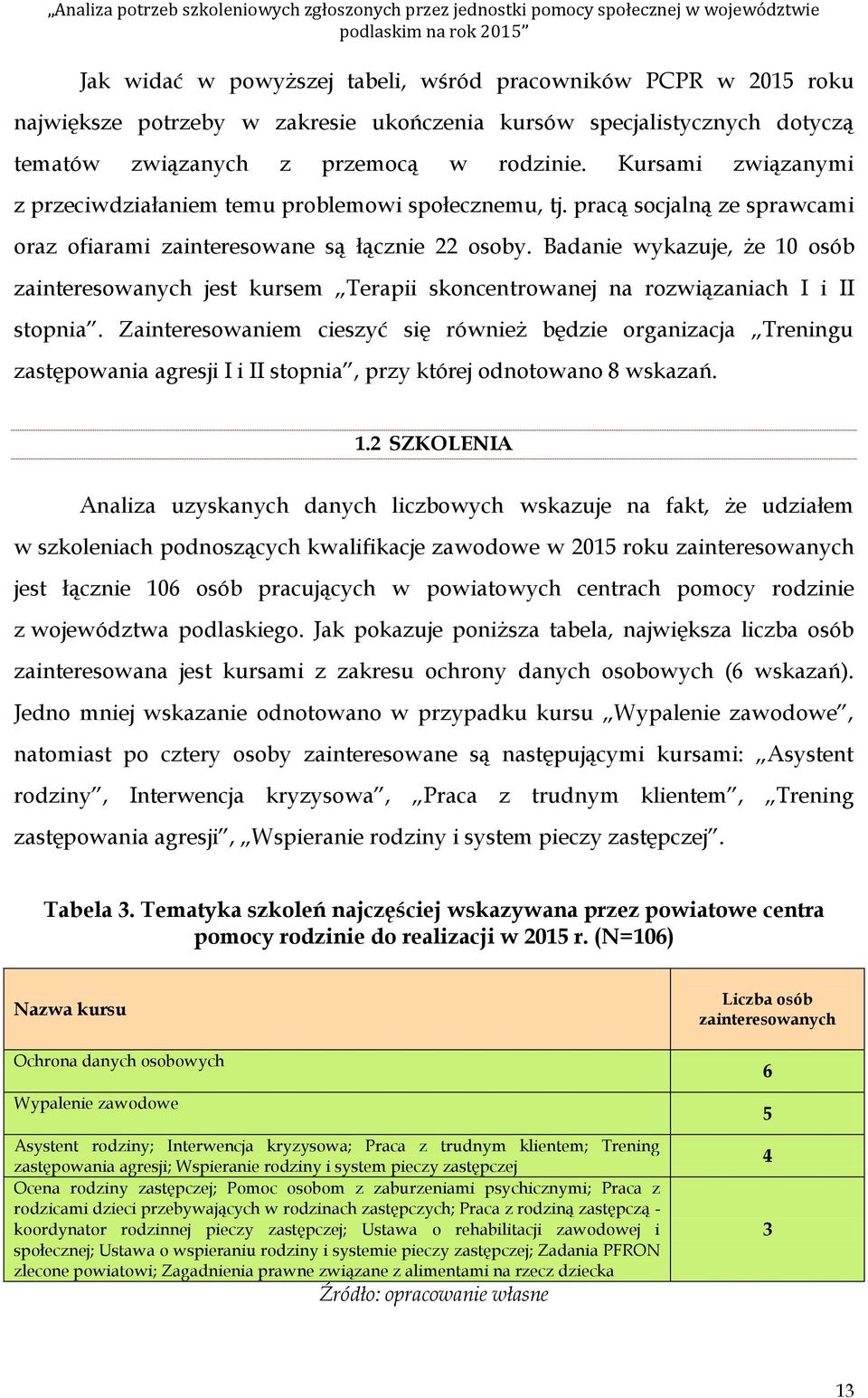 pracą scjalną ze sprawcami raz fiarami zaintereswane są łącznie 22 sby. Badanie wykazuje, że 10 sób zaintereswanych jest kursem Terapii skncentrwanej na rzwiązaniach I i II stpnia.