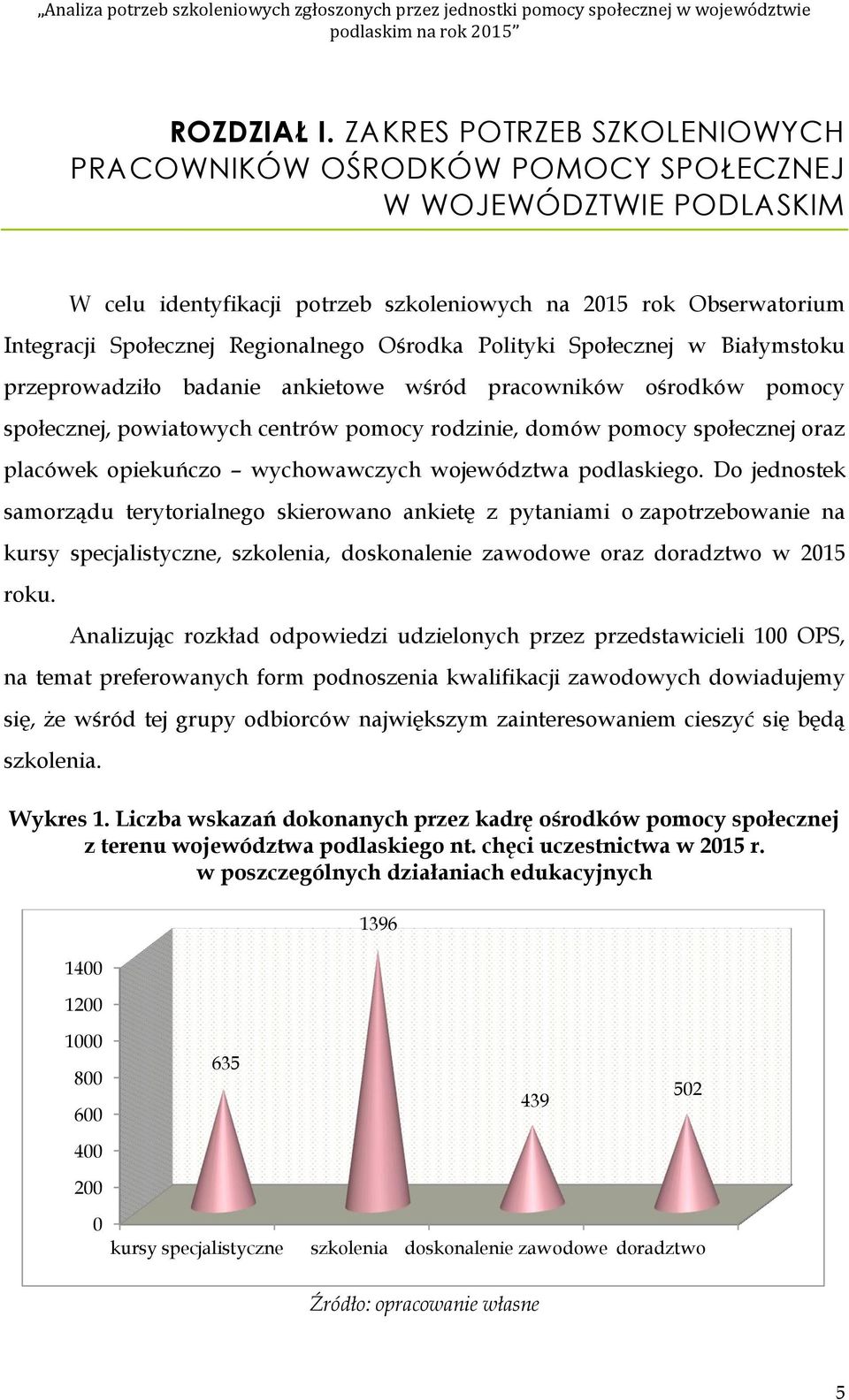 Plityki Spłecznej w Białymstku przeprwadził badanie ankietwe wśród pracwników śrdków pmcy spłecznej, pwiatwych centrów pmcy rdzinie, dmów pmcy spłecznej raz placówek piekuńcz wychwawczych wjewództwa