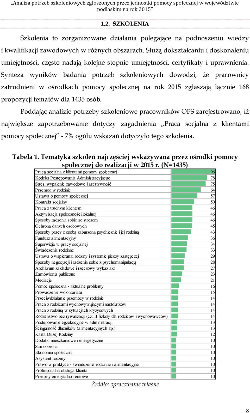 Służą dkształcaniu i dsknaleniu umiejętnści, częst nadają klejne stpnie umiejętnści, certyfikaty i uprawnienia.