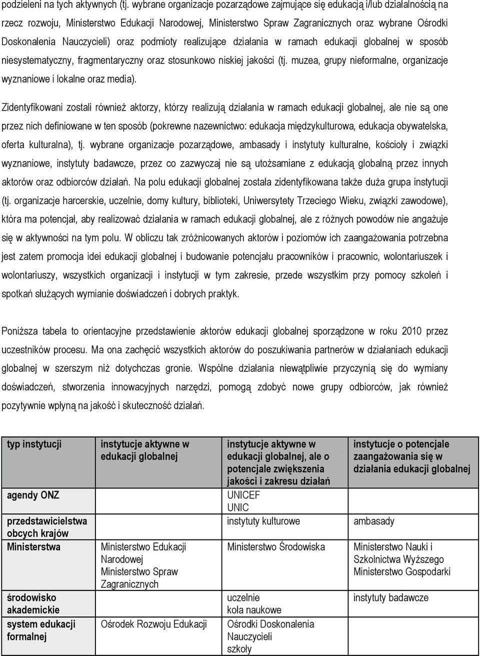 Nauczycieli) oraz podmioty realizujące działania w ramach edukacji globalnej w sposób niesystematyczny, fragmentaryczny oraz stosunkowo niskiej jakości (tj.