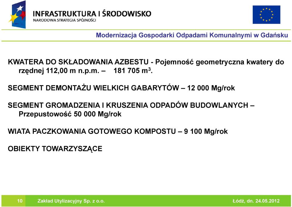 ODPADÓW BUDOWLANYCH Przepustowość 50 000 Mg/rok WIATA PACZKOWANIA GOTOWEGO KOMPOSTU 9 100