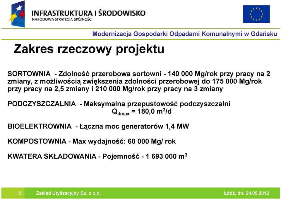 pracy na 3 zmiany PODCZYSZCZALNIA - Maksymalna przepustowość podczyszczalni Q dmax = 180,0 m 3 /d BIOELEKTROWNIA - Łączna moc generatorów 1,4