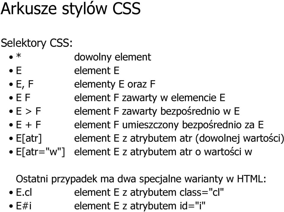 z atrybutem atr (dowolnej wartości) E[atr="w"] element E z atrybutem atr o wartości w Ostatni przypadek