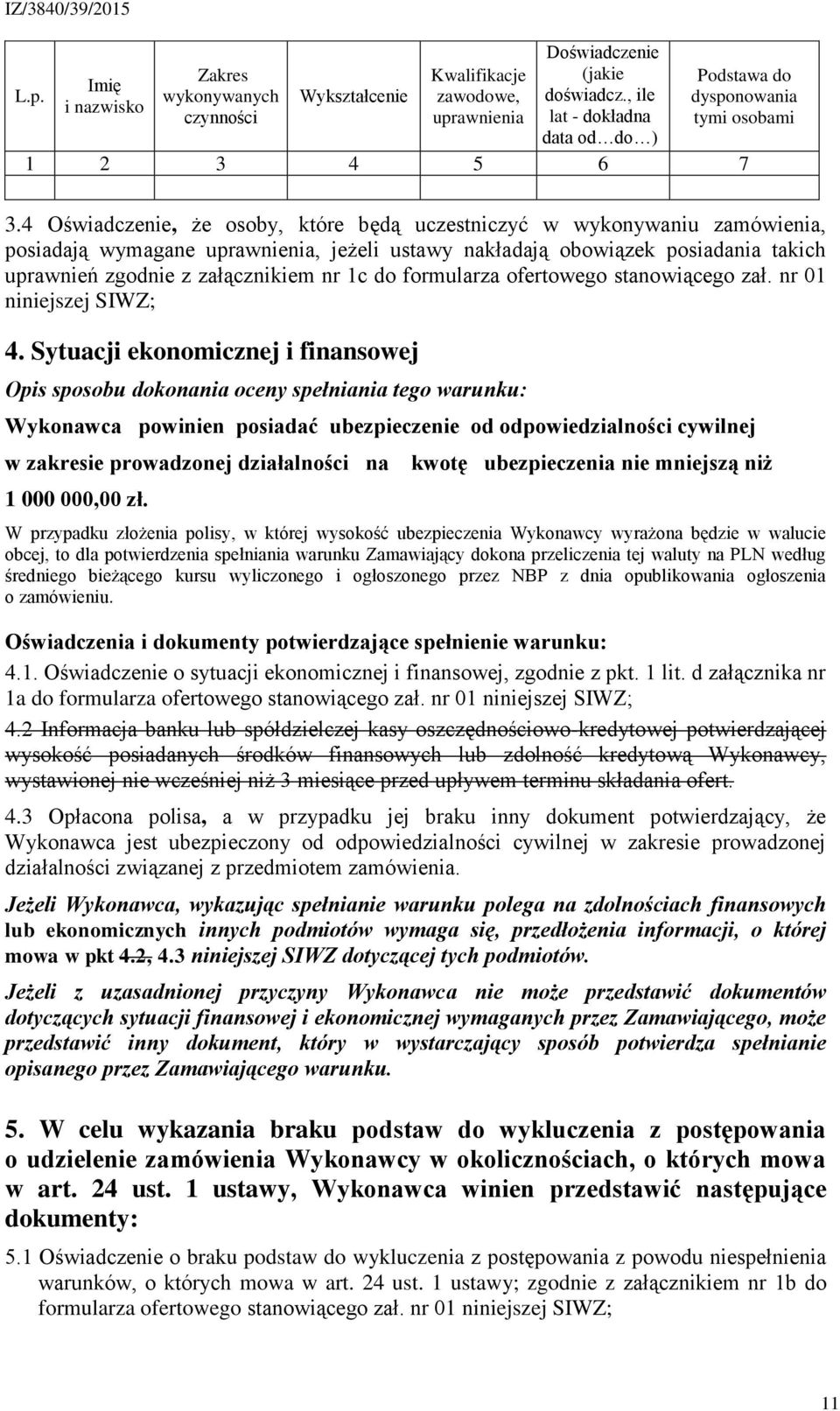 4 Oświadczenie, że osoby, które będą uczestniczyć w wykonywaniu zamówienia, posiadają wymagane uprawnienia, jeżeli ustawy nakładają obowiązek posiadania takich uprawnień zgodnie z załącznikiem nr 1c