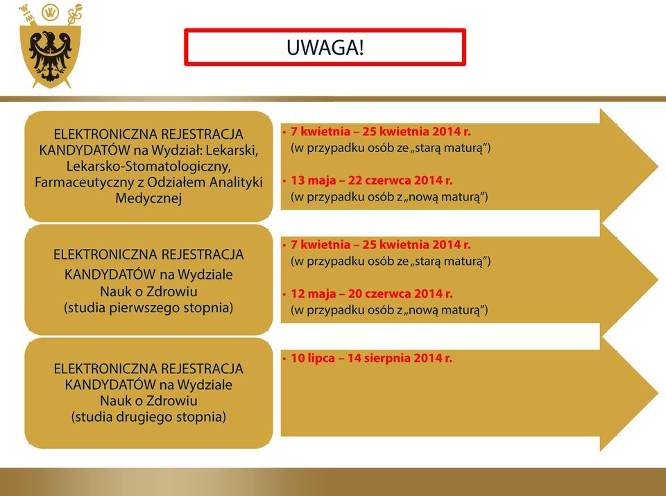 kwietnia 2014 r. (w przypadku osób ze starą maturą ) 13 maja 22 czerwca 2014 r.