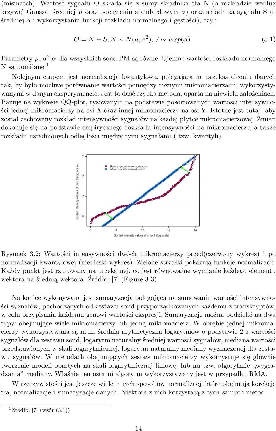 rozkładu normalnego i gęstości), czyli: O = N + S, N N(µ, σ 2 ), S Exp(α) (3.1) Parametry µ, σ 2,α dla wszystkich sond PM są równe. Ujemne wartości rozkładu normalnego N są pomijane.