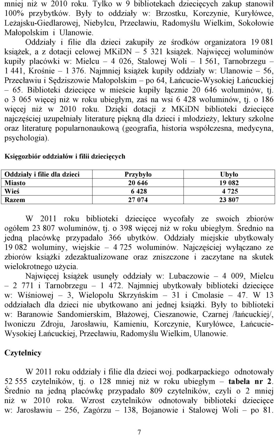 y i filie dla dzieci zakupiły ze środków organizatora 19 081 książek, a z dotacji celowej MKiDN 5 321 książek.