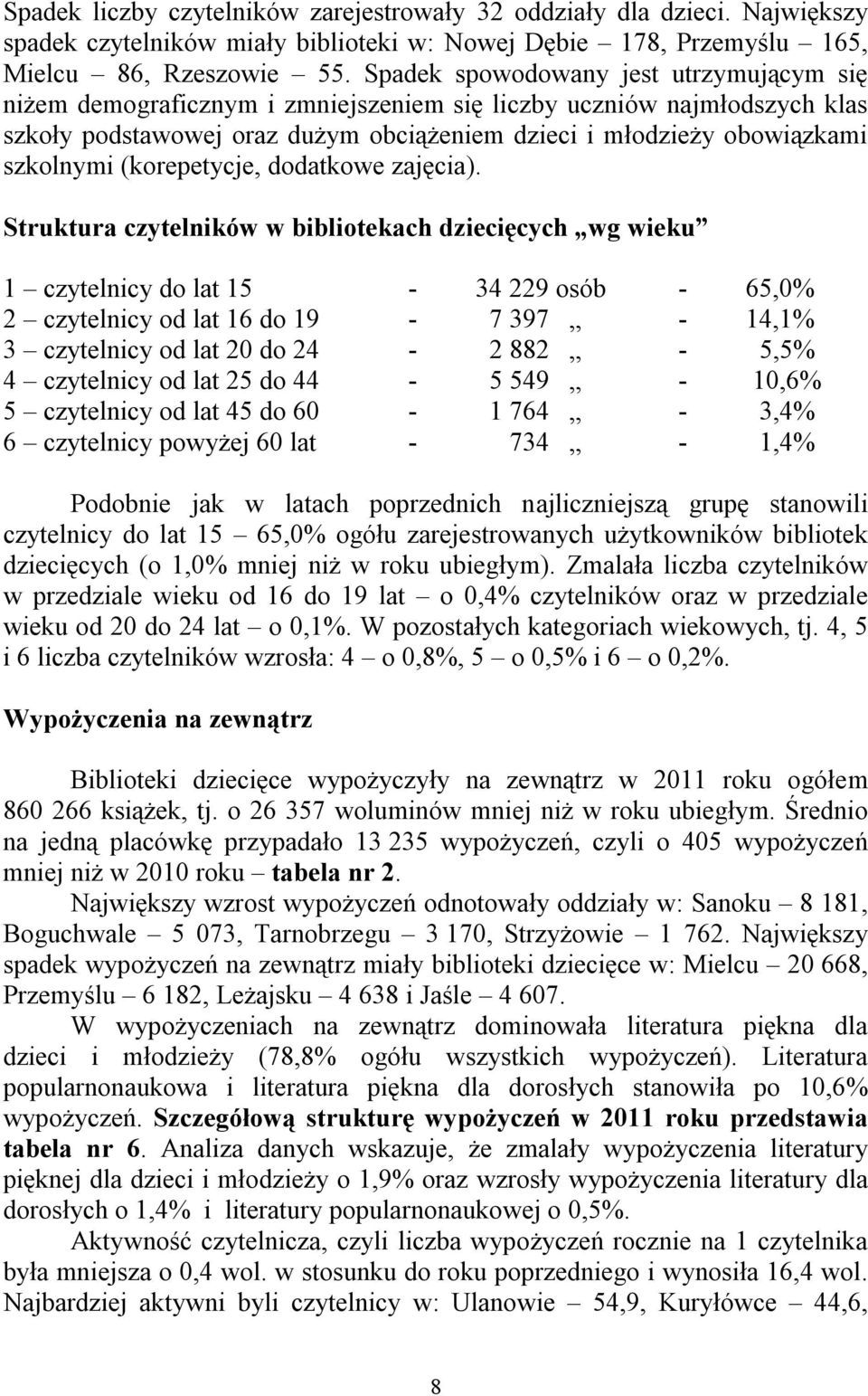 (korepetycje, dodatkowe zajęcia).