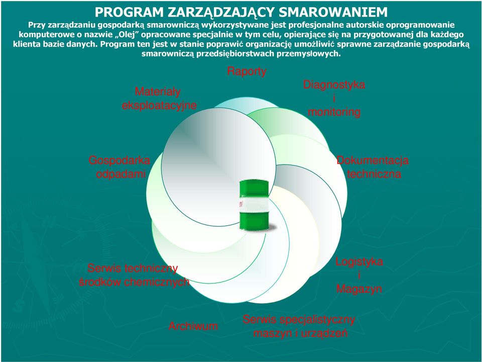 Program ten jest w stanie poprawić organizację umożliwić sprawne zarządzanie gospodarką smarowniczą przedsiębiorstwach przemysłowych.