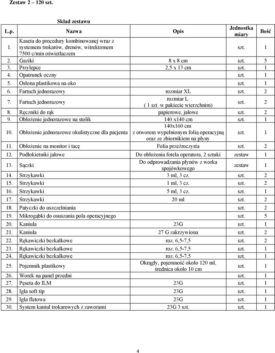 Podłokietniki jałowe Do obłożenia fotela operatora, 2 sztuki 14. Strzykawki 3 ml, 3 cz. 16. Strzykawki 5 ml, 3 cz. 20. Kaniula 23G 22. Rękawiczki bezkalkowe roz. 6,5-7,5 23. Rękawiczki bezkalkowe roz. 6,5-7,5 24.