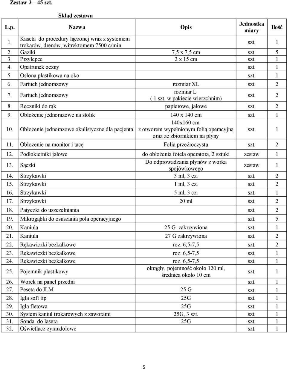 Podłokietniki jałowe do obłożenia fotela operatora, 2 sztuki 14. Strzykawki 3 ml, 3 cz. 16. Strzykawki 5 ml, 3 cz. 20. Kaniula 25 G zakrzywiona 22. Rękawiczki bezkalkowe roz. 6,5-7,5 23.
