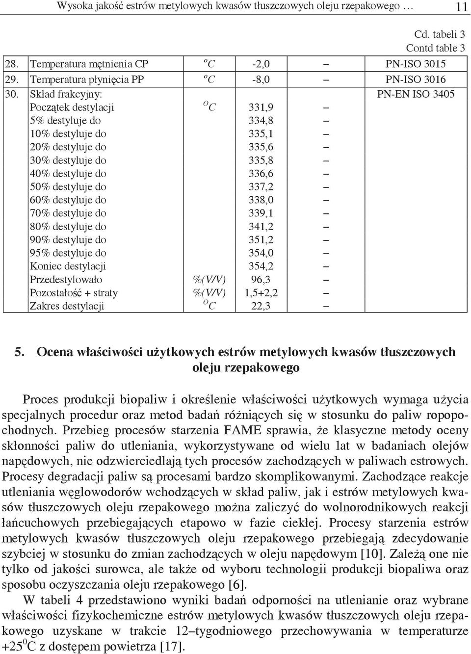 60% destyluje do 338,0 70% destyluje do 339,1 80% destyluje do 341,2 90% destyluje do 351,2 95% destyluje do 354,0 Koniec destylacji 354,2 Przedestylowało %(V/V) 96,3 Pozostało + straty %(V/V)