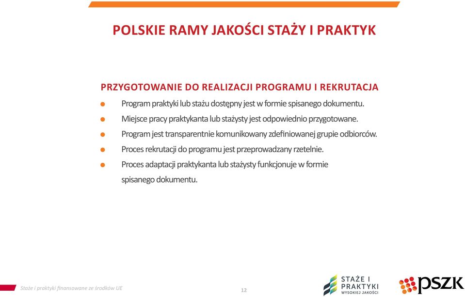 Program jest transparentnie komunikowany zdefiniowanej grupie odbiorców.