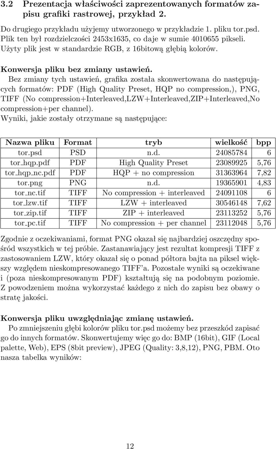 Bez zmiany tych ustawień, grafika została skonwertowana do następujących formatów: PDF (High Quality Preset, HQP no compression,), PNG, TIFF (No