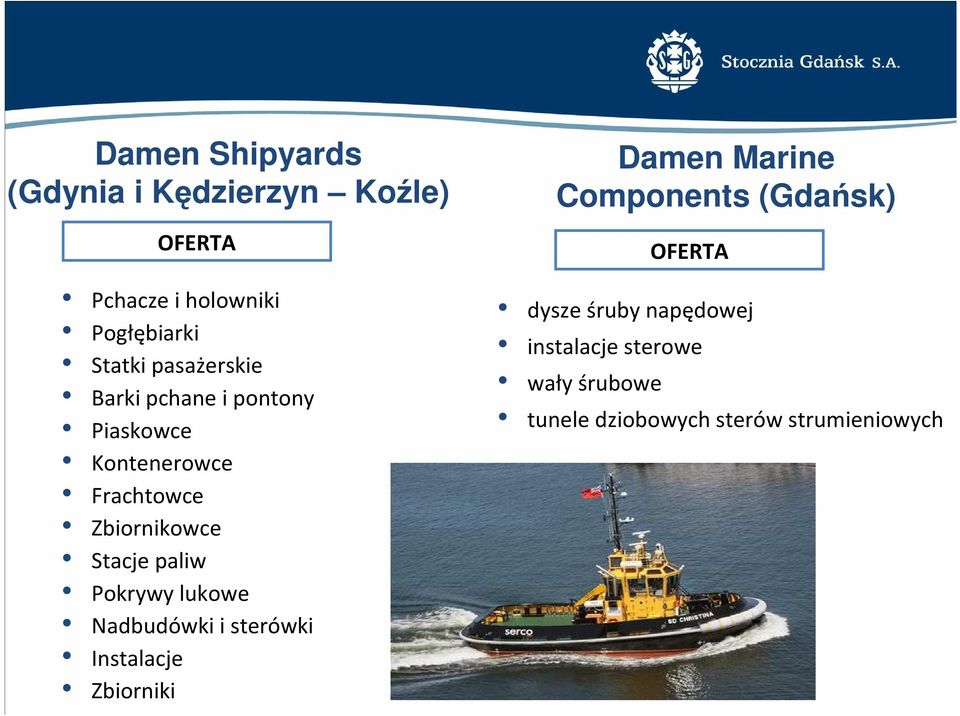 paliw Pokrywy lukowe Nadbudówki i sterówki Instalacje Zbiorniki Damen Marine Components