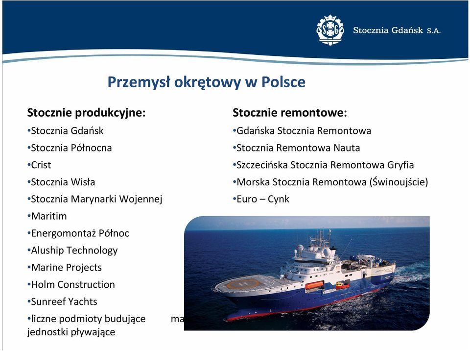 Sunreef Yachts liczne podmioty budujące małe jednostki pływające Stocznie remontowe: Gdańska Stocznia