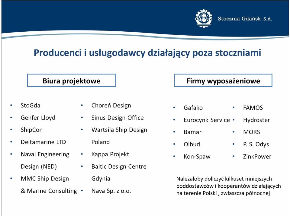 doliczyćkilkuset mniejszych poddostawców i